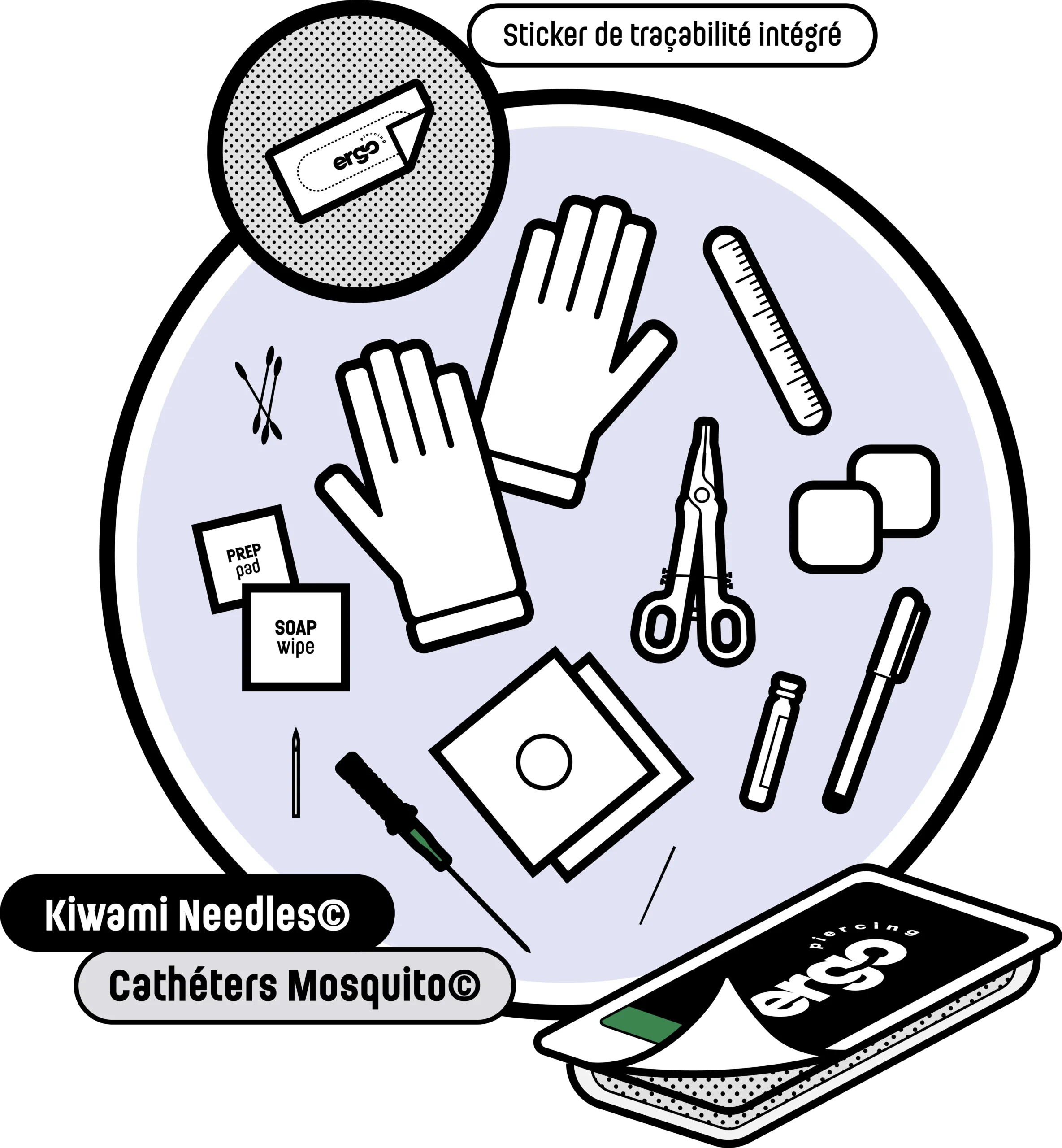 Contenu d'un kit de matériel piercing professionnel Ergo Piercing